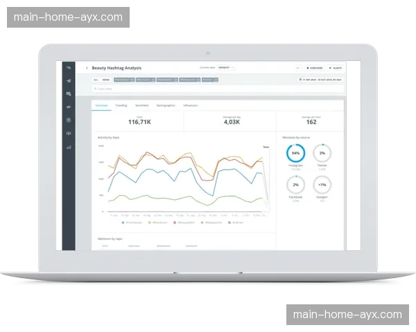 体育赛事的社交媒体热度被纳入版权价值评估的参考维度